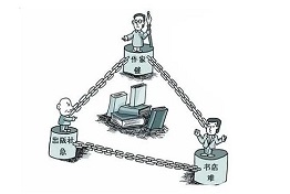 济南讨债公司处理三角债的方法